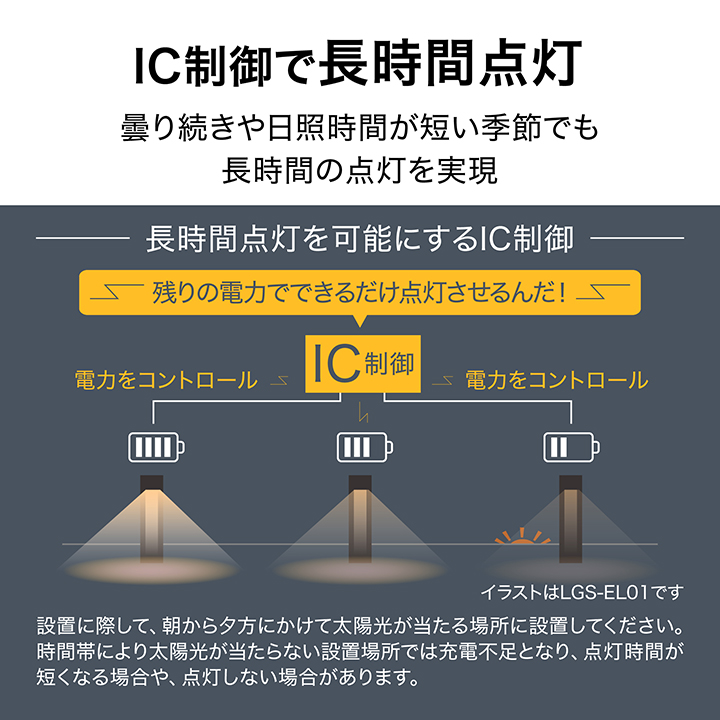 タカショー ExLights ソーラーライト ガーデンライト 防水 LED ソーラーアップライト FLAG 屋外 庭 外灯 玄関 アプローチ 自動点灯 最大500lm /小型 関連画像4