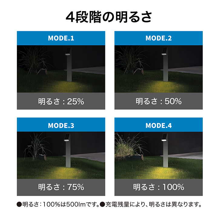 翔様以外の購入はお控えください タカショー ライト ソーラー LED 屋外 センサー DIY 庭 ガーデン