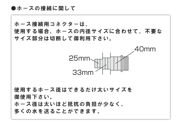 ホースの接続方法