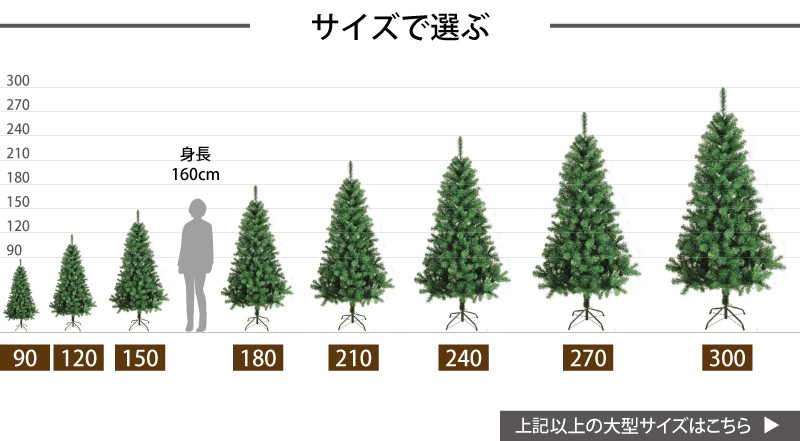 クリスマスツリー 共通部分