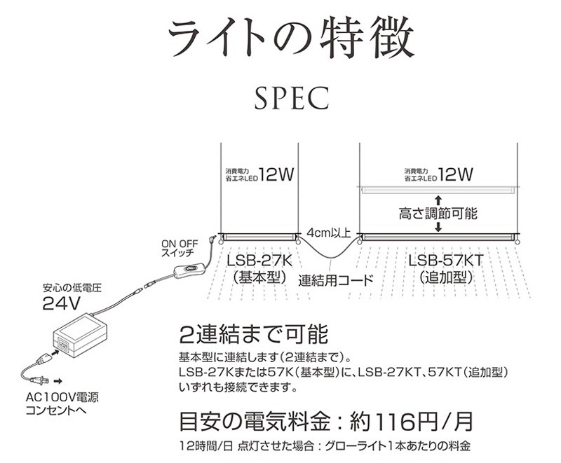 優良品質の-TRUSCO M2型軽中量棚 1460X600XH1800 3•段 アーム1段 単体