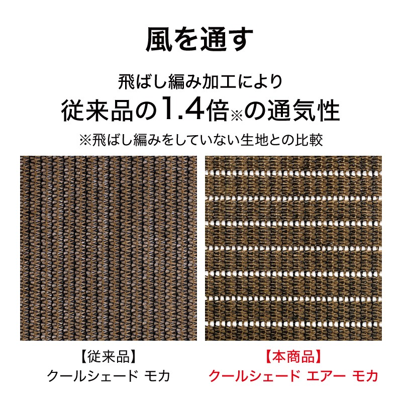 タカショー 日よけ シェード 紫外線 UV 遮光 目隠し 目かくし 窓