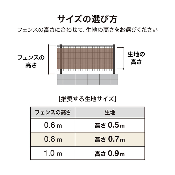 タカショー 日本製 日よけ サンシェード オーニング 紫外線 UV カット 目隠し 遮光 / メッシュフェンス目かくしシェード 2×0.7m モカ グレー /小型 関連画像5
