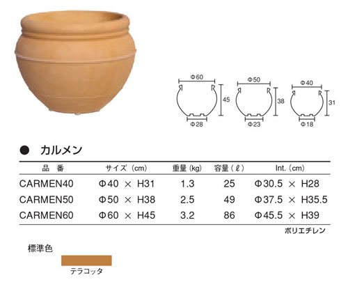 プランター