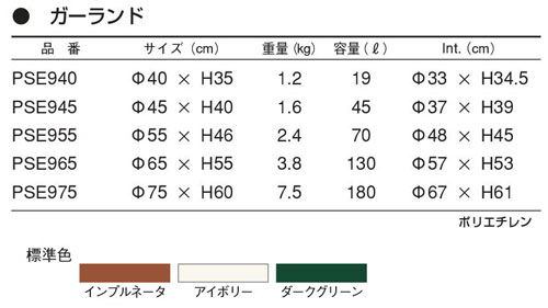 プランター