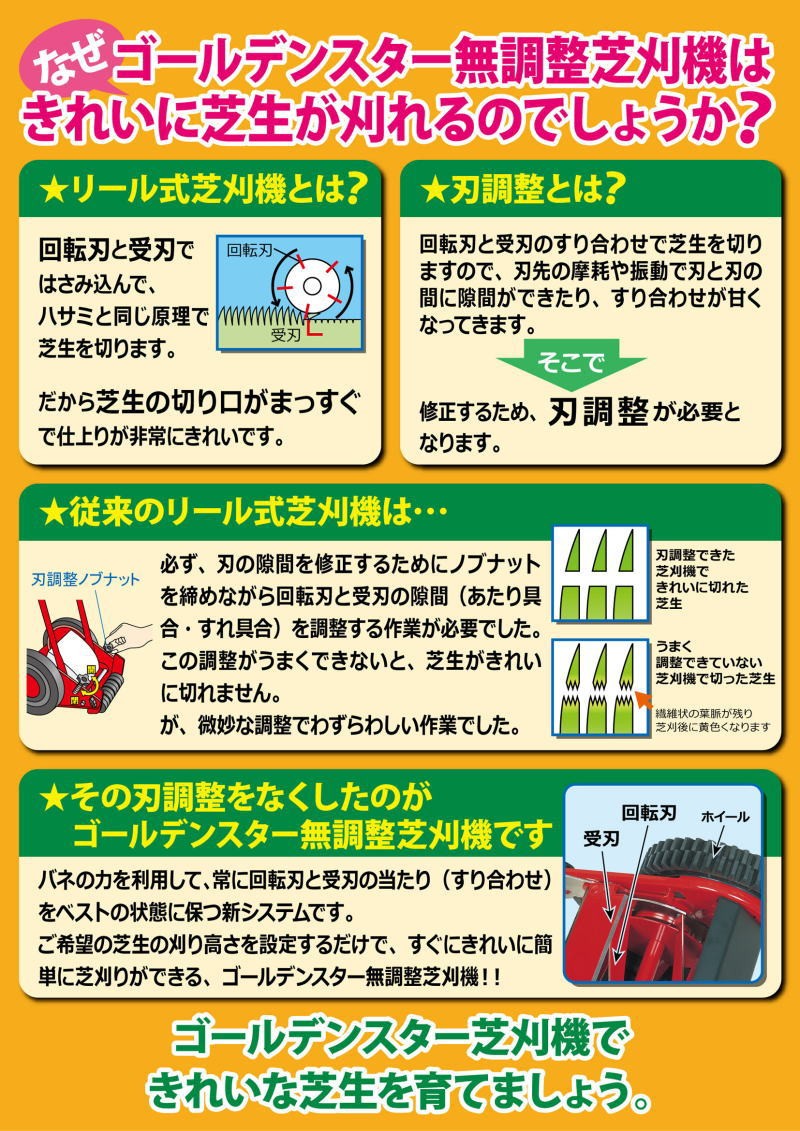 手動芝刈り機 Gsクラシックモアーレジェンド Gcx 2500r 刃研ぎできる芝刈機 切れ味冴える キンボシ ゴールデンスター 公式 手動芝刈り機 Gsクラシックモアーレジェンド Gcx 2500r 刃研ぎできる芝刈機 切れ味冴える キンボシ ゴールデンスター 公式 芝刈機 動画