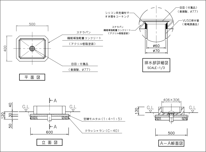 ラウンドタイプのガーデンパン 水受け ラウンドパン ニッコー