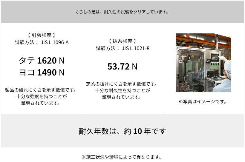 人工芝 リアル SG スリット10m巻 / 6...の詳細画像4