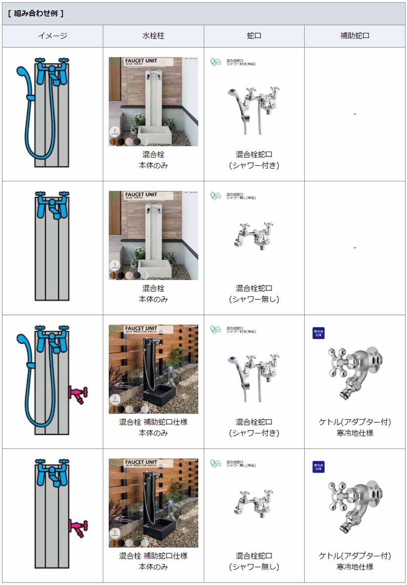水用お湯用 水栓柱 混合栓 本体のみ 立水栓 ONLY ONE オンリー 水用お湯用 水栓柱 混合栓 本体のみ 立水栓 ONLY ONE オンリー