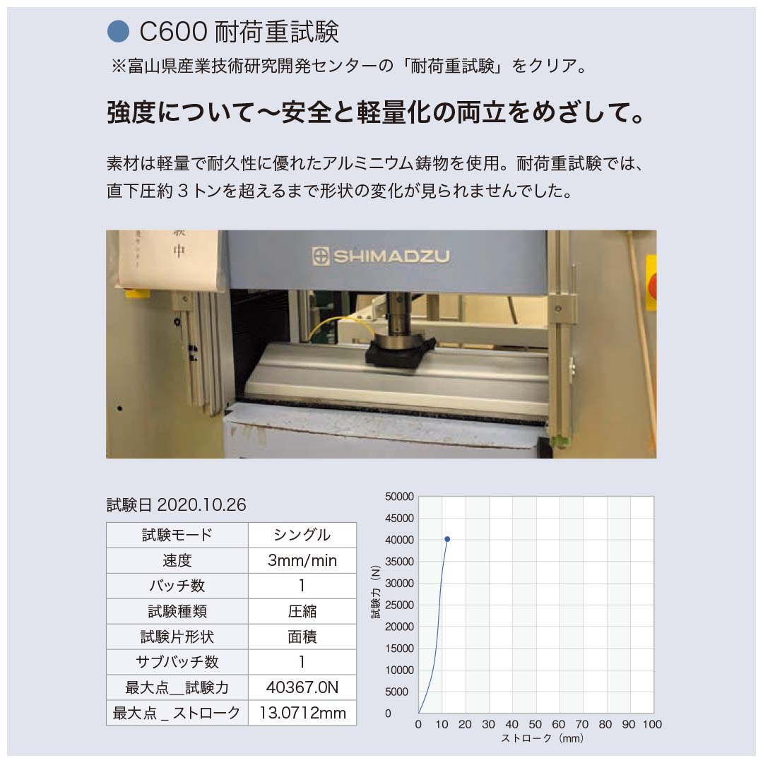 車止め 輪止め ALDECOR C600 Premium Car Type アルデコール
