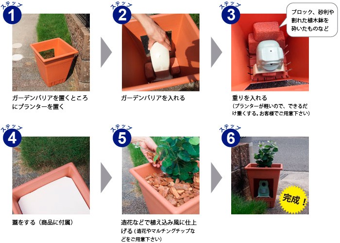 ガーデンバリア盗難防止プランターの設置方法