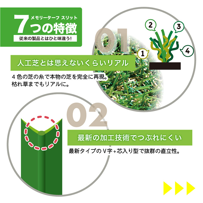 人工芝 高級 メモリーターフスリット 目地用 リアル 天然 遊具 クッション 雑草対策 メンテナンスフリー 耐UV 防炎 駐車場 グラウンド ベランダ テラス ガーデン施工 業務用 庭 園庭 