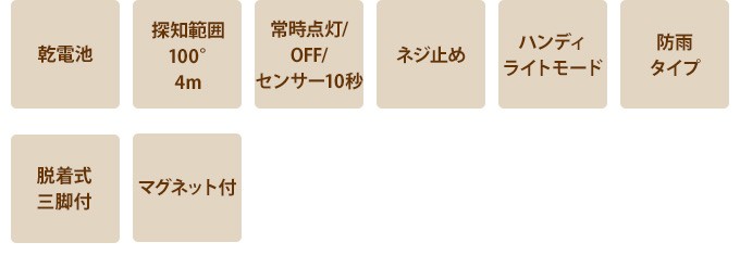 どこでも 防犯センサーライト 乾電池式 1W 1灯  センサーライト 乾電池 自動点灯 家庭用 駐車場 ベランダ 自宅 玄関 倉庫 暗がり