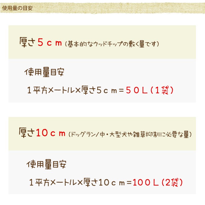 国産ウッドチップ　ヒノキ　50リットル×2袋セット  木屑 ガーデニング グランドカバー 日本製 安心 駐車場 雑草 予防 対策 乾燥 防ぐ ドッグラン お庭 木くず  