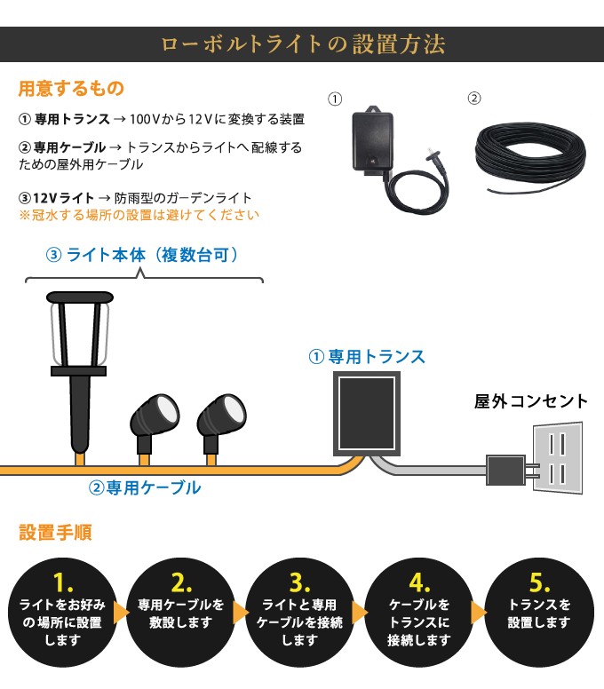 大人のガーデンライト スポットライト トールスタンド広角タイプ