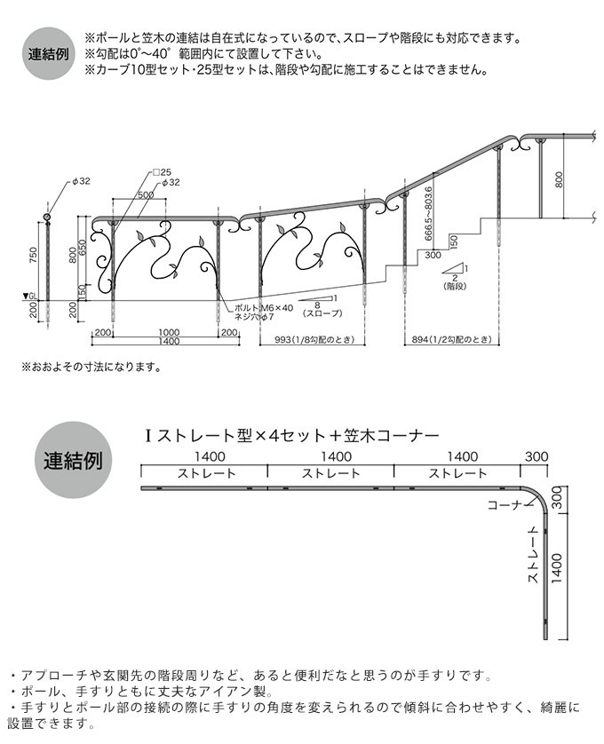 高速配送 屋外 階段 手すり 実用性も兼ねた パークフェンス ストレート 設置高さ 80cm アプローチ 仕切り スロープ 値引きする Laporgub Jatengprov Go Id