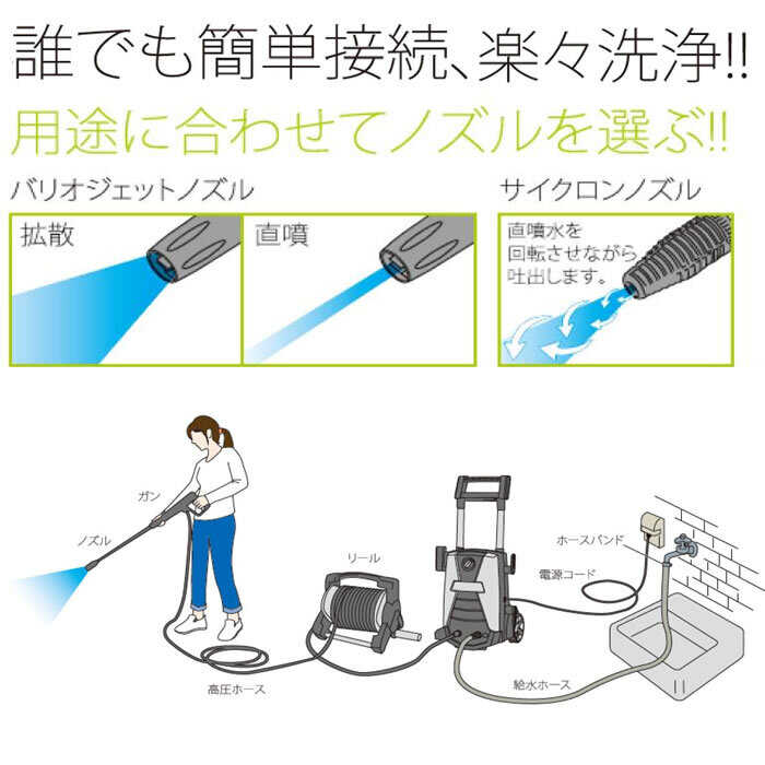 わいさん専用です。 蔵王 業務用 家庭用 大掃除 自動車 洗車 水圧 洗浄 強力 玄関 窓