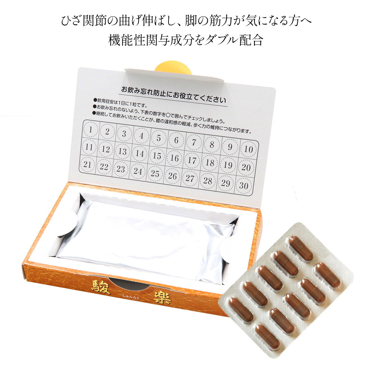 元気堂 機能性関与成分をダブル配合 駿楽α しゅんらくアルファ