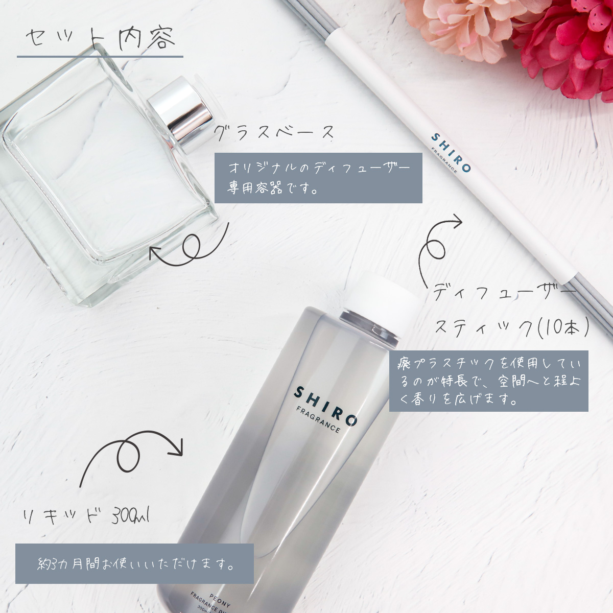 シロ　ルームフレグランス　ピオニー ピオニー ルームフレグランス | SHIRO 公式オンラインストア