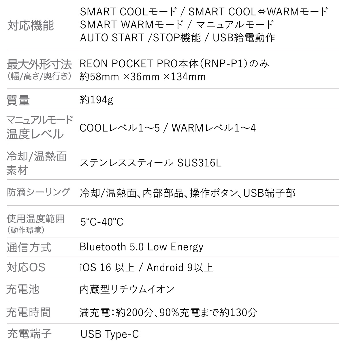 SONY REON POCKET PRO ソニー レオンポケットプロ ウェアラブルクーラー センシングキット RNPK-P1T ソニー REON POCKET PRO ネッククーラー 熱中症対策 首 冷却の画像
