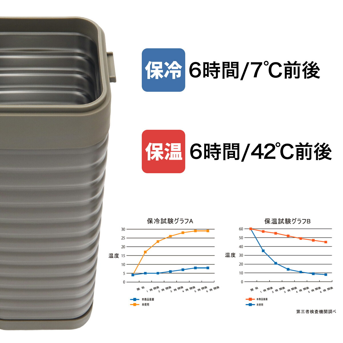 【2個セット】ワークマン 2リットル対応スリム真空ハイブリッドコンテナ ワークマン 2リットル対応 スリム真空ハイブリッドコンテナ