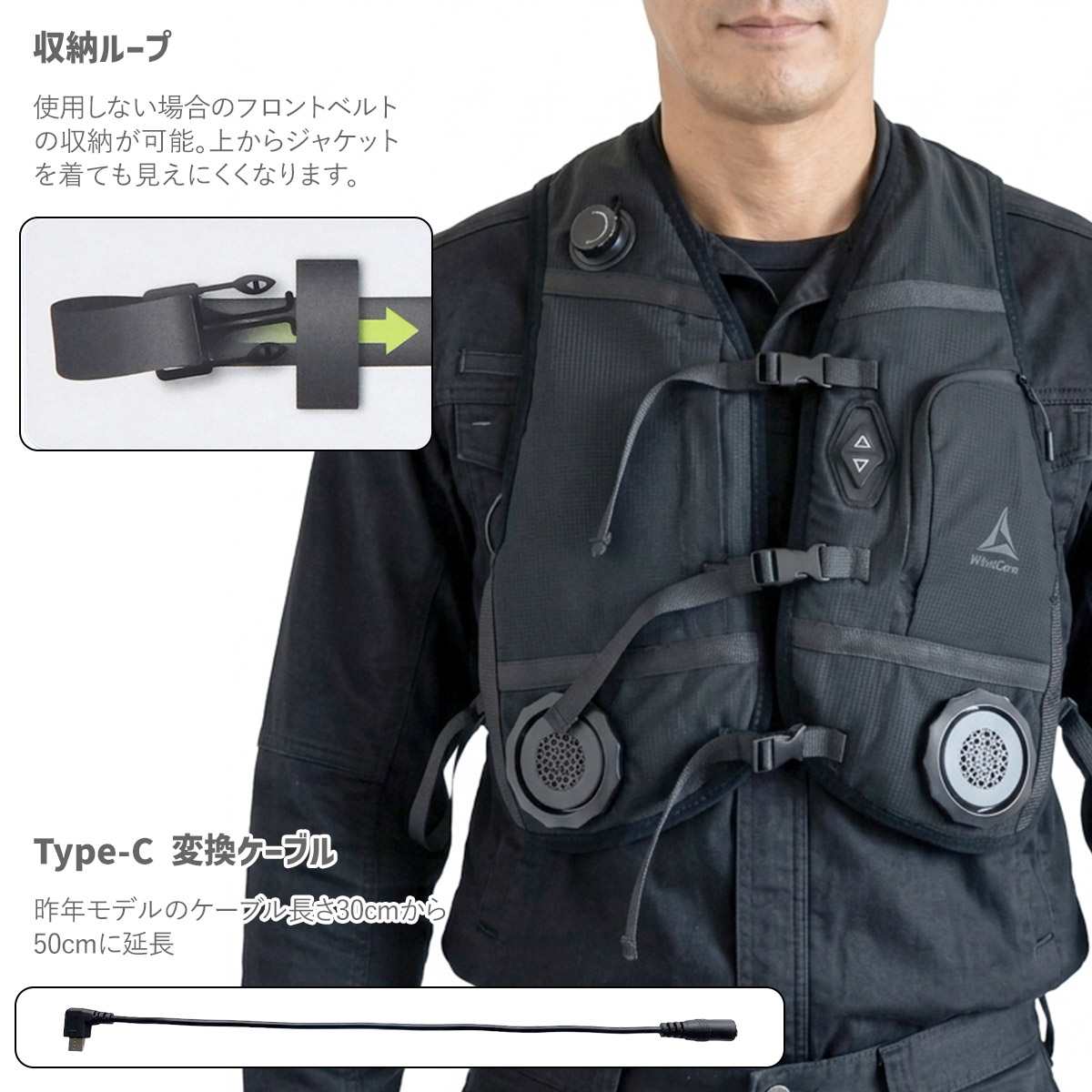 ワークマン ウィンドコア アイス×ヒーター ペルチェベスト PRO3