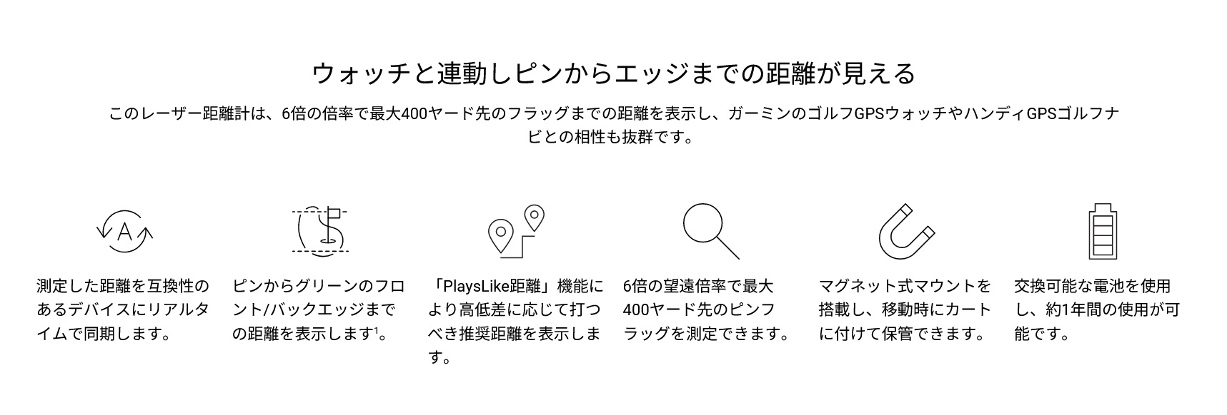 GARMIN ガーミン(GARMIN) Approach Z30 ウォッチと繋がる