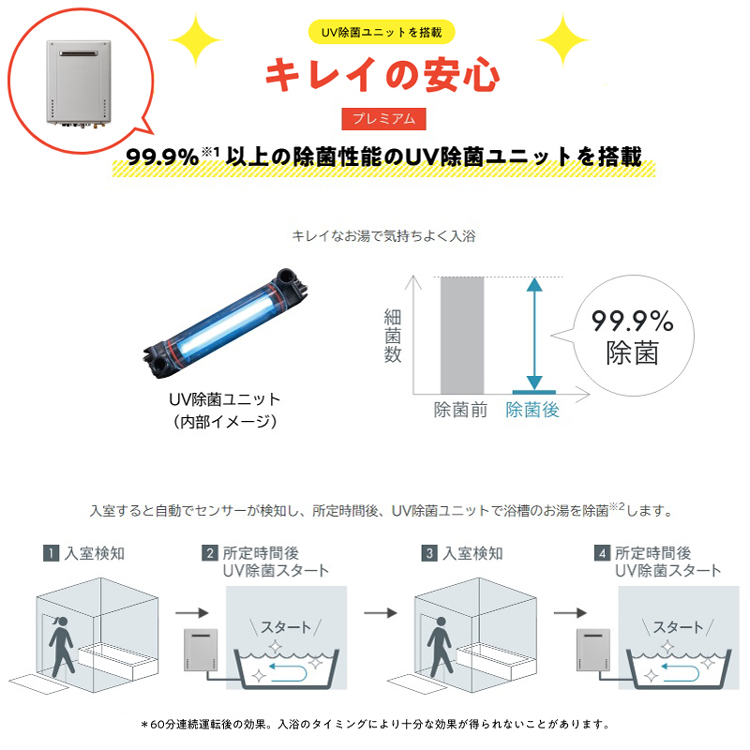 ノーリツ ガス給湯器+上方排気カバー+交換工事費セット エコ ノーリツ ガス給湯器+上方排気カバー+交換工事費セット エコ