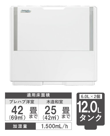 ダイニチ HD PC1500G(W) 加湿器 PC TYPE ホワイト プレハブ洋室42畳 木造和室25畳 加湿量1500mL :di3939:給湯器とガスコンロのお店