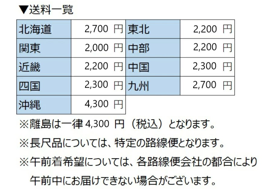 KAWAJUN カワジュン ZP レバーハンドル 室内用 ドアノブ ドアレバー