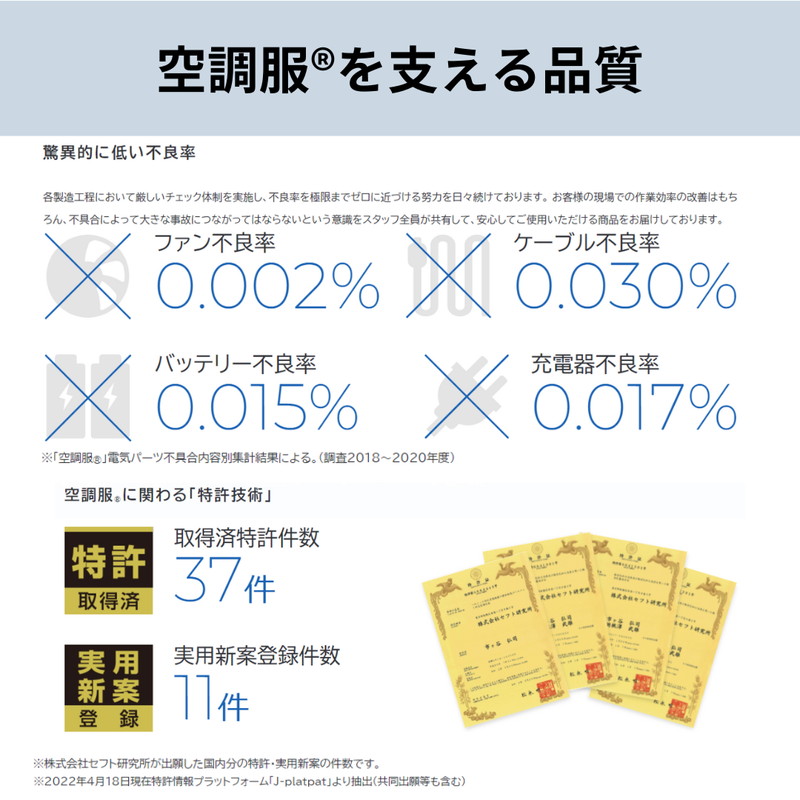 空調服 KBTS03 風眠 シングル 専用シーツ付き 快眠 暑さ対策 省エネ 敷パッド タイマー機能｜gas｜03