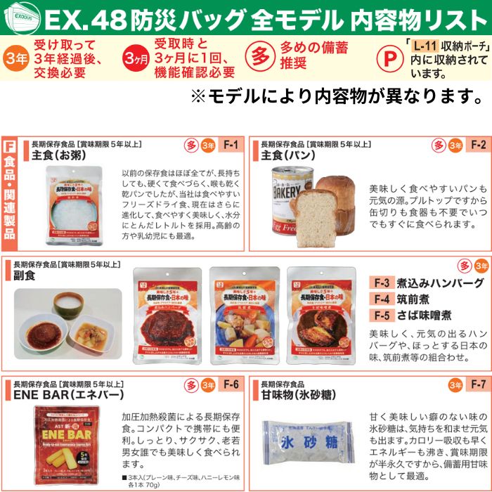 メテックス EX48CXWM2P/G 防災バッグTANAKA プレミアム Mサイズ2人用