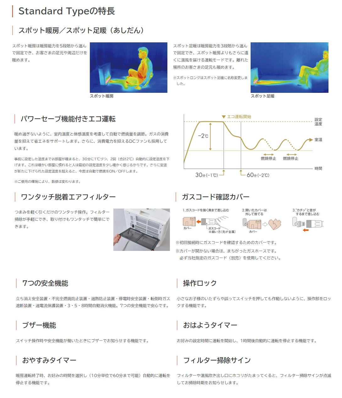 ガス器具ドットコム