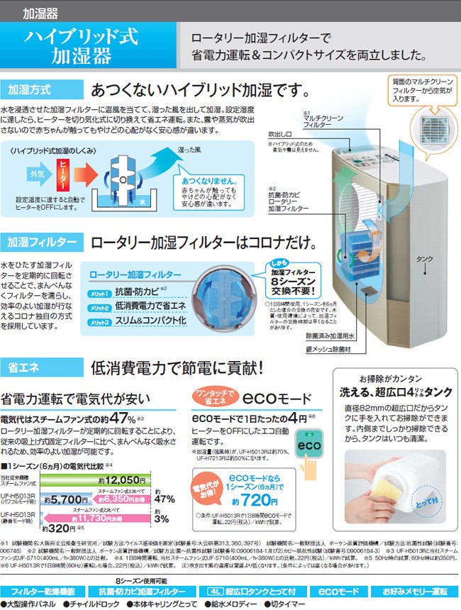 コロナ Uf H5013r ハイブリッド式加湿器 木造和室8 5畳 プレハブ洋室14畳 大規模セール 代引無料 送料