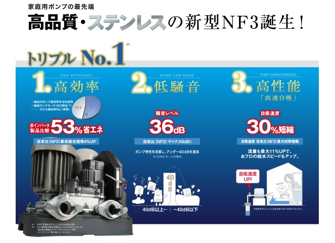 川本ポンプ NF3-150S 口径20mm ソフトカワエース 家庭用ポンプ 浅井戸