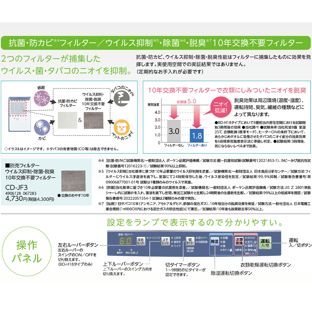 コロナ 除湿機 衣類乾燥除湿機 BD-H1024(AG) 2024年製 除湿量1日10L コンプレッサー式 乾燥機 部屋干し｜gaskigu-shop｜06