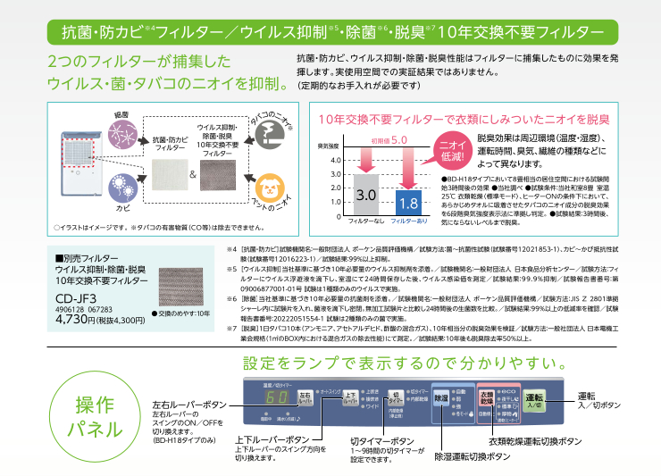 CORONA 除湿機 衣類乾燥除湿機 BD-H1824(AG) 2024年製 除湿量1日18L コンプレッサー式 乾燥機 部屋干し｜gaskigu-shop｜07