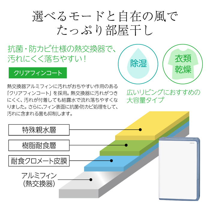 コンプレ 《555円OFFクーポン有》2022年製 除湿量1日18L ガス器具shop