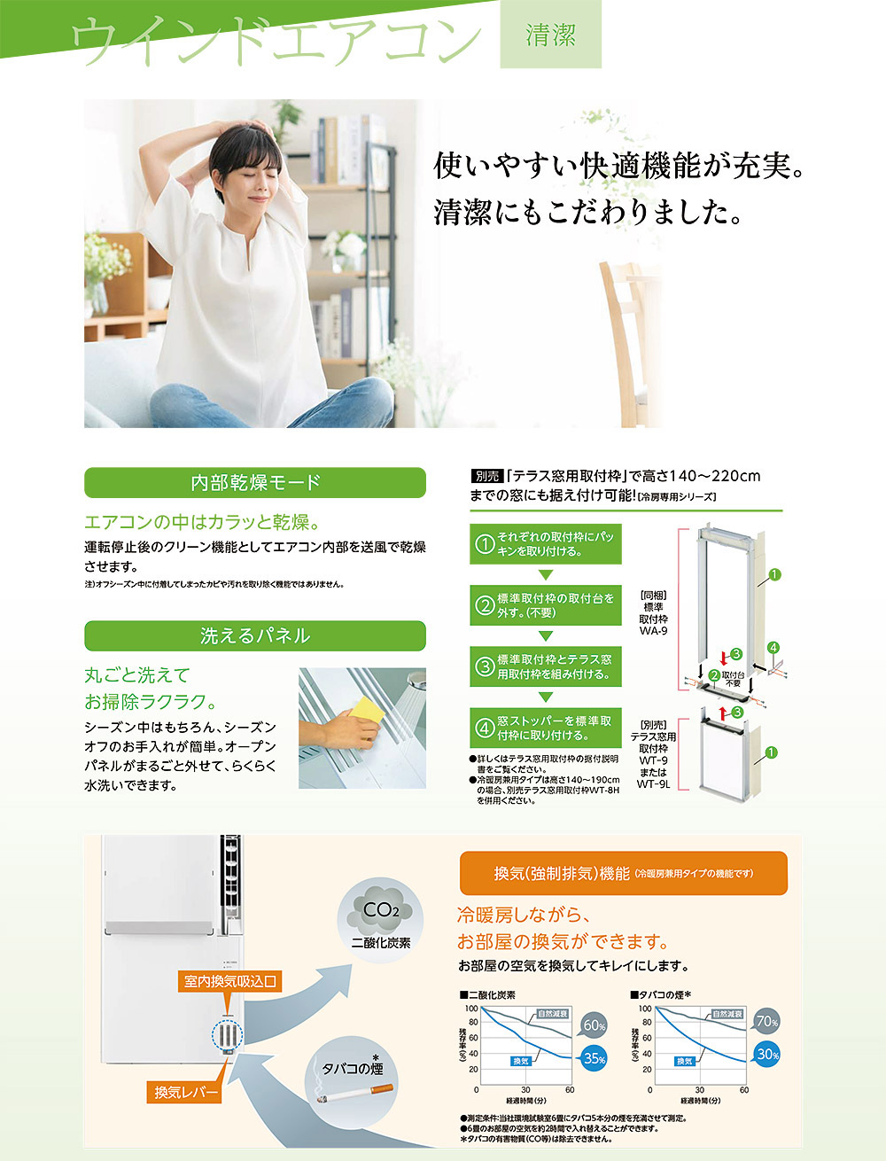 CORONA（コロナ） 2026年モデル ウインドエアコン 冷暖房兼用 窓用
