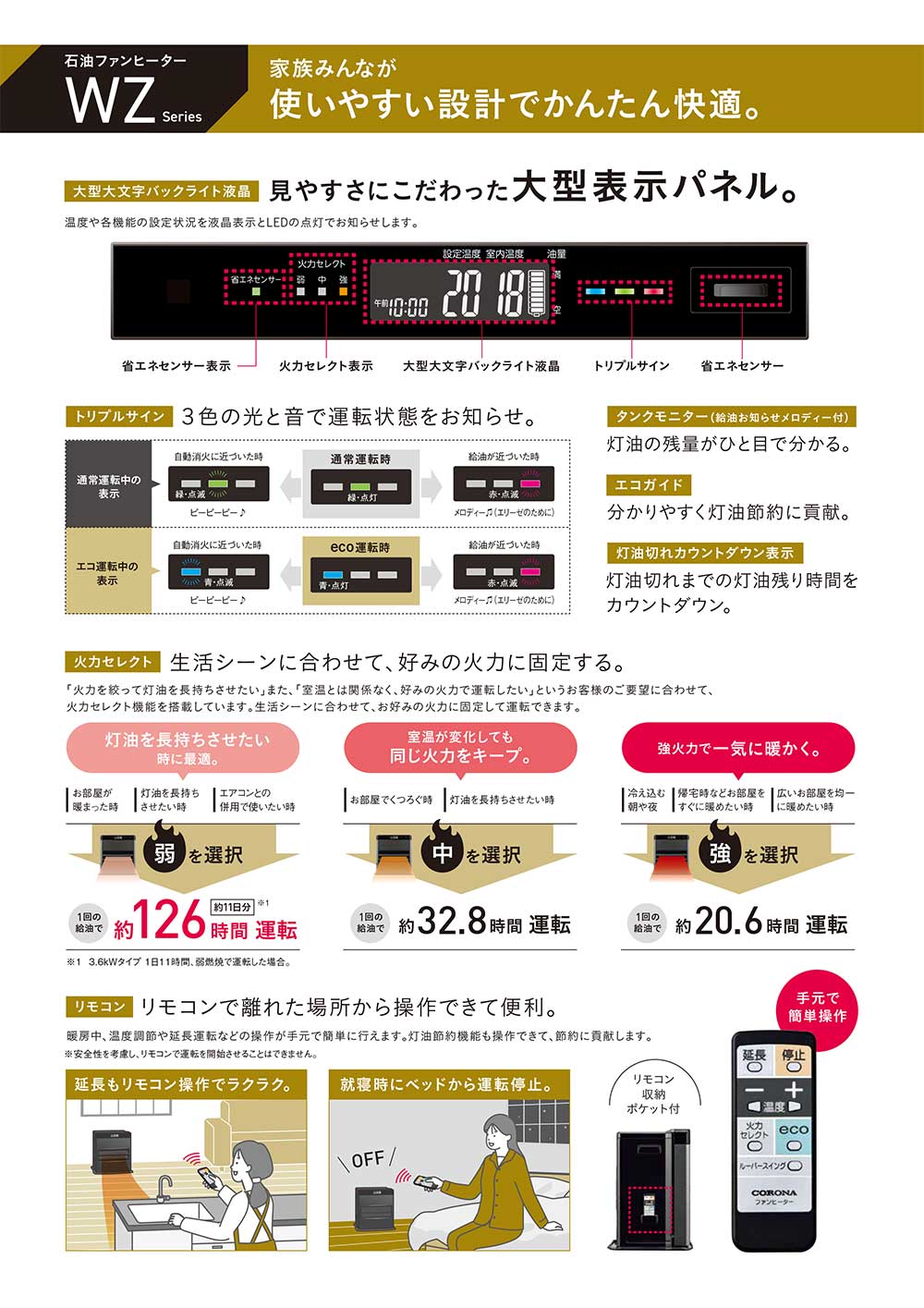 CORONA（住宅設備） 2025年モデル リモコン付き コロナ 石油ファン