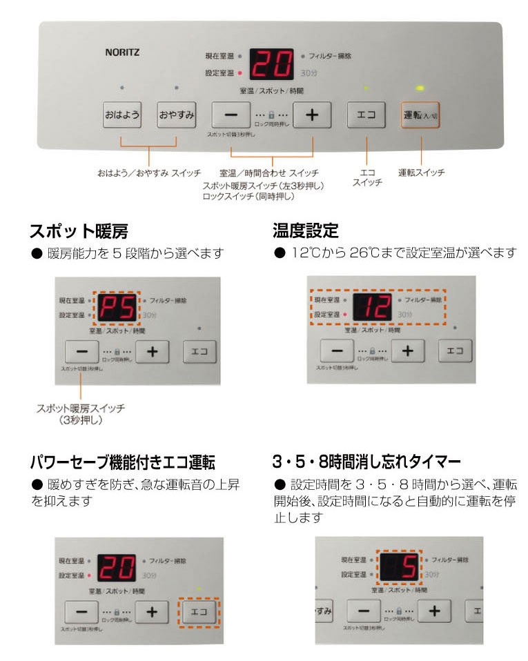 GFH-4005S