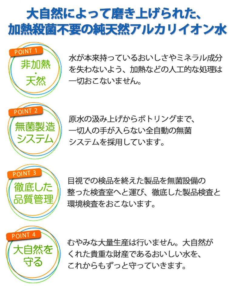 金城の銘水