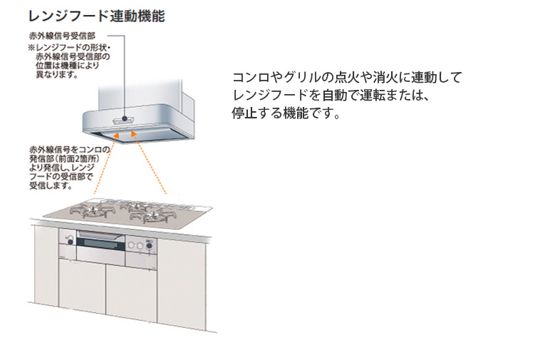 パロマ ビルトインコンロ フェイシス LPG 納期目安 プロパン 用 PD-862WS-60CK-LPG