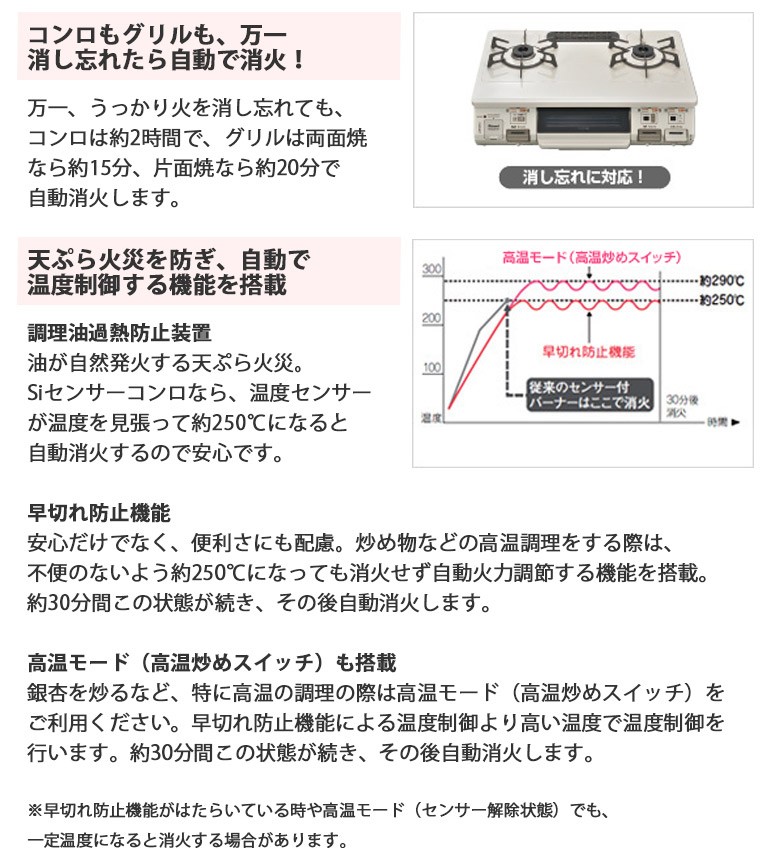 リンナイ ワンピーストップ ガスコンロ RT64MH7R2-C 水無し片面焼