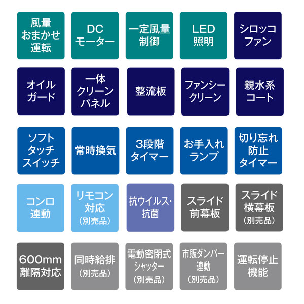 商品仕様