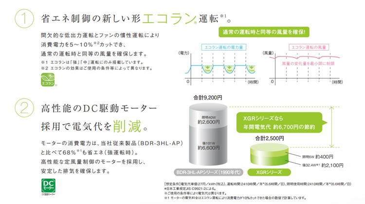 クリーンecoフード ノンフィルタ・スリム型-02