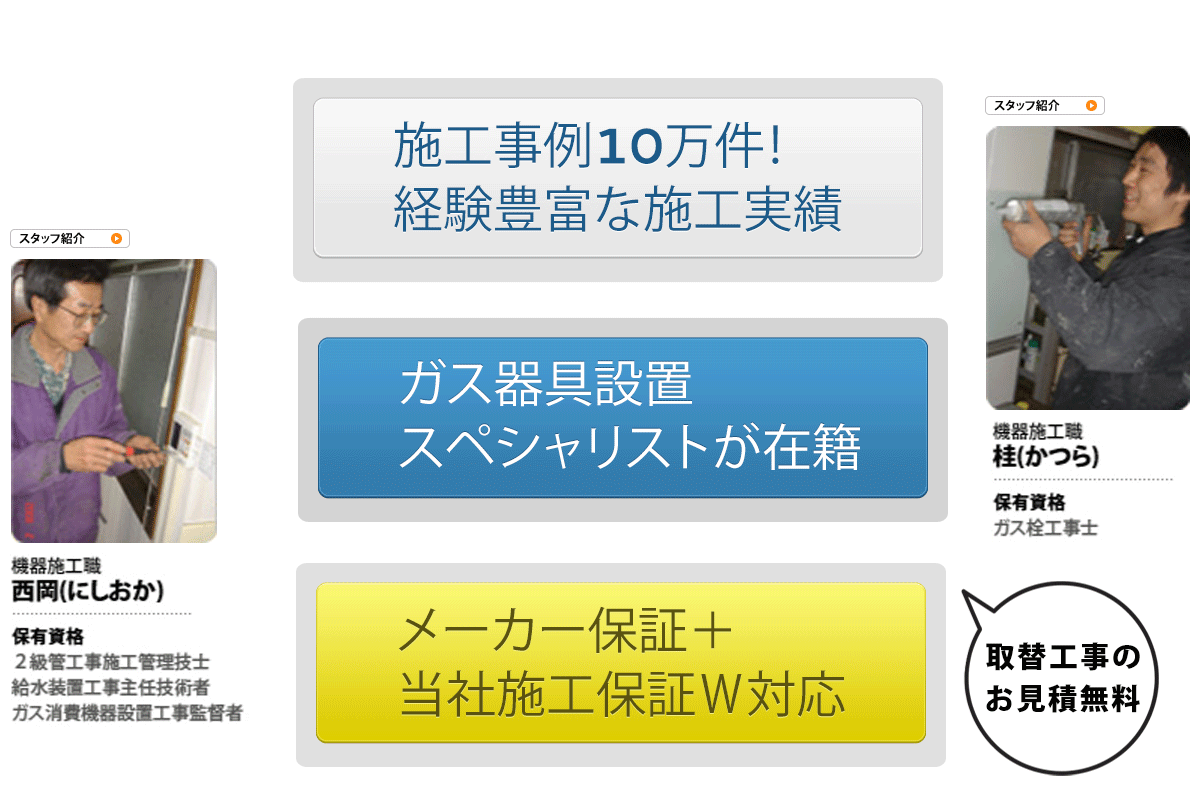 資格保有スタッフによる施工