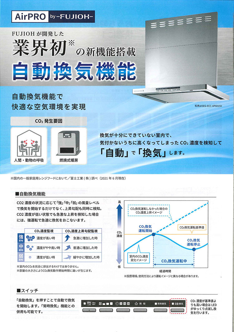 クリーンecoフード ノンフィルタ・スリム型-01