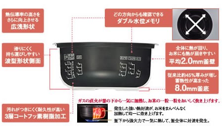 給湯器の取替交換工事ならガス家Yahoo!店 - 大阪ガス 直火匠（ガス炊飯器）｜Yahoo!ショッピング