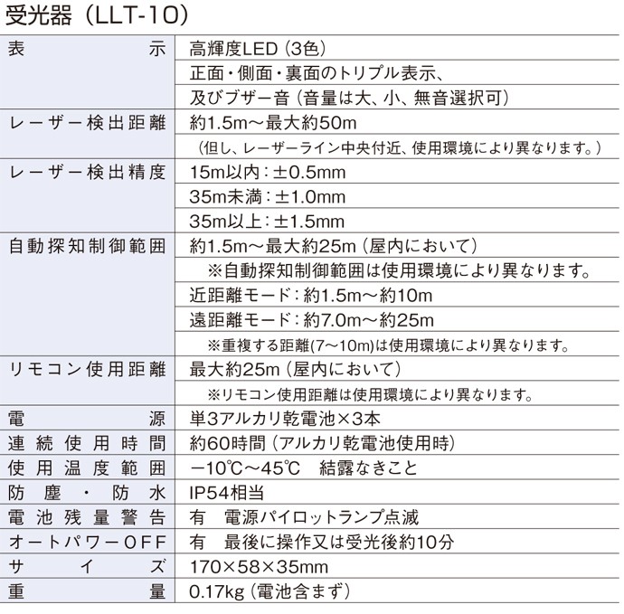 アックスブレーン 高輝度自動探知レーザー墨出器 PLV-751T (受光器LLT